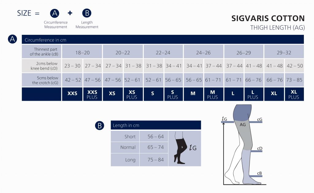 Compression Size Chart