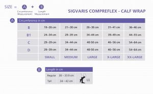 Sigvaris compression wrap