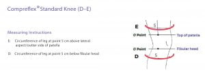 Compreflex Standard Knee