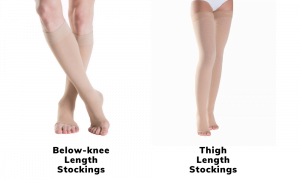 Below Knee Length Stockings