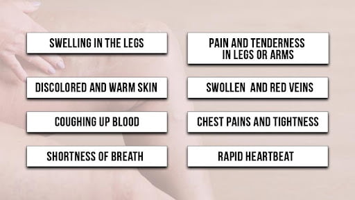 Deep vein thrombosis symptoms